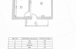 Apartament o camera, 41 mp, zona Galata