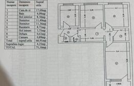 Apartament 3 camere, 71,16 mp, zona Alexandru cel Bun