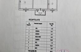 Apartament 2 camere, semidecomandat, 43mp, Zimbru