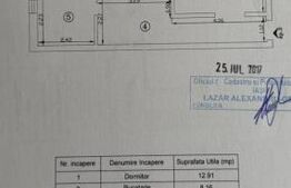 Apartament 2 camere decomandat Valea Lupului