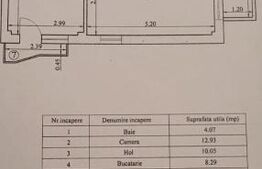 Apartament 3 camere, 67.67 mp, zona Galata