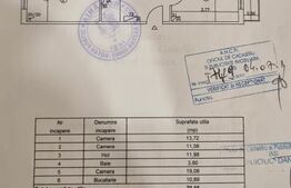 Apartament 3 camere, 70.55 mp, zona Lunca Cetatuii