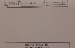 Apartament 2 camere, etaj intermediar, zona Tatarasi