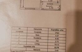 Apartament 1 camera, 36 mp, Valea Adanca-Panoramic Residence 