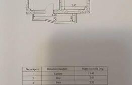 Apartament 1 camera, 27.57 mp, zona Galata