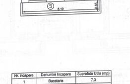 Apartament 1 cameră 28 mp Rediu loc de parcare inclus