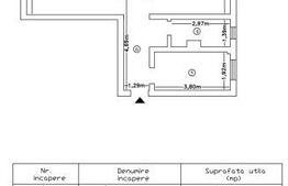 Apartament 2 camere, 50 mp, zona CUG 
