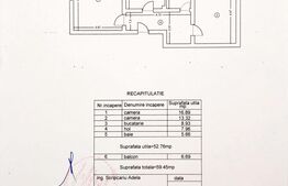 Apartament 2 camere Valea Lupului la 900m de rond Mall Moldova