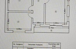 Vila 4 camere, 147 mp, zona Hlincea