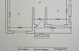 Vila 4 camere, 147 mp, zona Hlincea