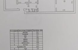 Apartament 3 camere, 56.50 mp, zona Podu Ros