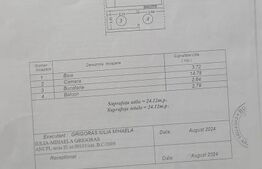 APARTAMENT O CAMERA CIUREA 