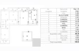 Apartament 4 camere, 88.20 mp utili, zona Tătărași