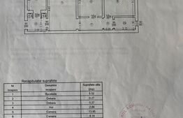 Apartament 3 camere, 50 mp, zona Alexandru cel Bun