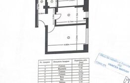 Apartament 3 camere, 62.40 mp, zona Pacurari-Bulevard