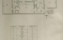 Apartament 3 camere etaj intermediar 68 mp Tătărași