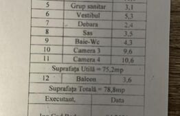 Apartament 4 camere, etaj intermediar, decomandat, 79 mp, zona Galata