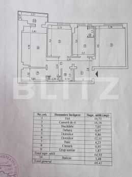 Apartament de vânzare 3 camere Dancu - 191276AV | BLITZ Iași | Poza24