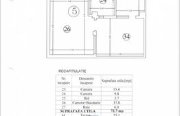 Apartament 3 camere, CUG – parter, Terasă 25 mp, mobilat, Parcare inclusa