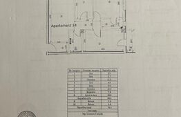 Apartament 3 camere, etaj 2, 2 balcoane, parcare + boxă - Valea Adâncă
