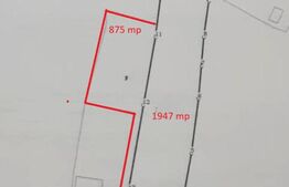 Teren 2822 mp, PUZ D+P+2E, Copou - Stefan cel mare si Sfant 