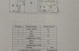 Apartament 2 camere, 60 mp, Royal Town