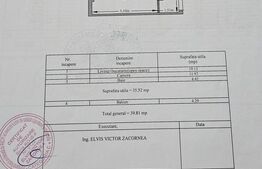 Apartament 2 camere, 36 mp, bloc nou, Moara de Foc