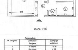 Apartament 2 camere, 52.96 mp, decomandat, zona Piata Nicolina