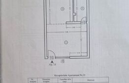 Apartament 1 cameră, 36 mp, zona Visani