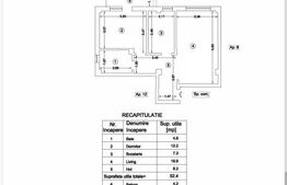 Apartament 2 camere, 56.60 mp, zona Visan