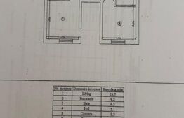 Apartament 3 camere, 55 mp - Lunca Cetatuii