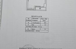 Apartament cu 2 camere, 38 mp,  mobilat si utilat complet, zona Tatarasi
