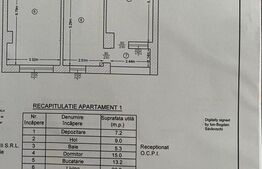 Apartament 2 camere | 72 mp | Loc de parcare | Complex Rasarit de Soare