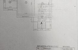 Apartament de vânzare 2 camere Dacia - 174779AV | BLITZ Iași | Poza1