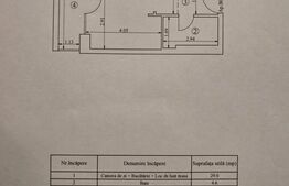 Apartament 2 camere, 37.50 mp, zona Semicentrala 