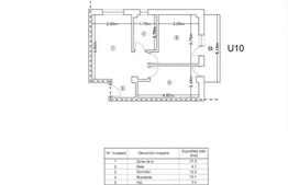Apartament 2 camere, 53 mp, zona pacurari-rediu