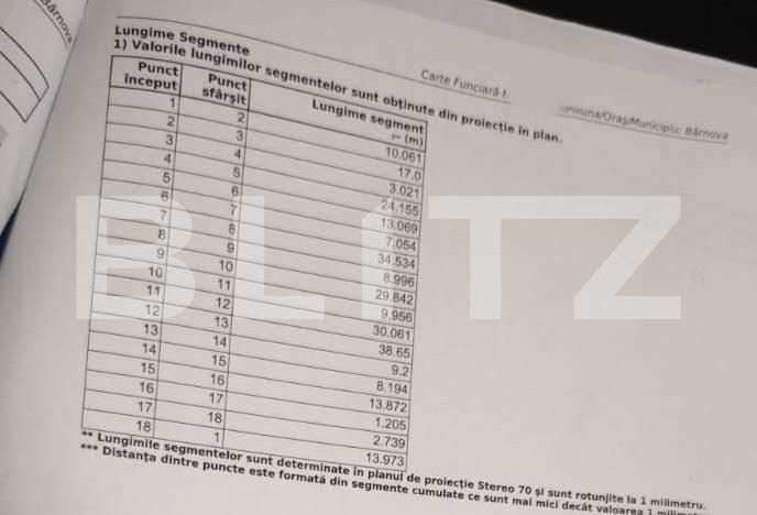Teren de vânzare Cercu - 202577TV | BLITZ Iași | Poza3