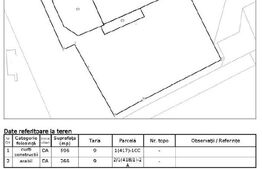 Hala productie + spatiu birouri, 395 mp, zona Dancu 