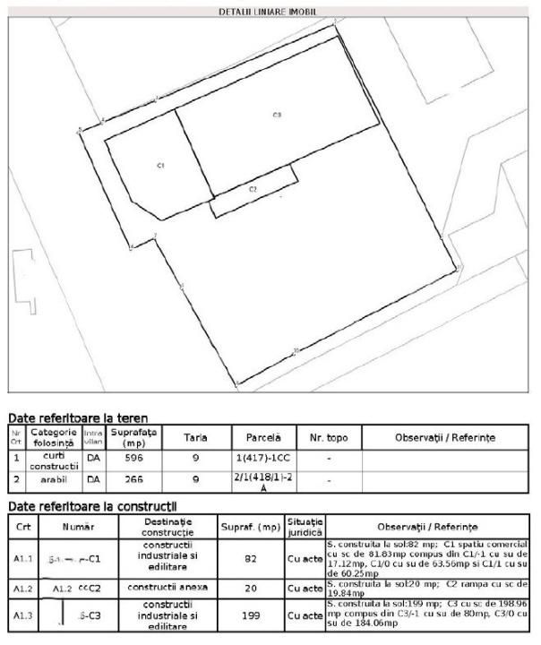 Spațiu industrial de vânzare Dancu - 202579SVI | BLITZ Iași | Poza25