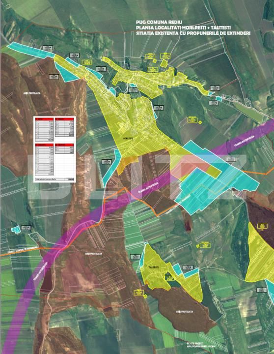 Teren de vânzare Horlesti (Rediu) - 206200TV | BLITZ Iași | Poza2