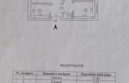 Apartament 2 camere decomandat | Moara de Foc  | Ideal pentru investiție!