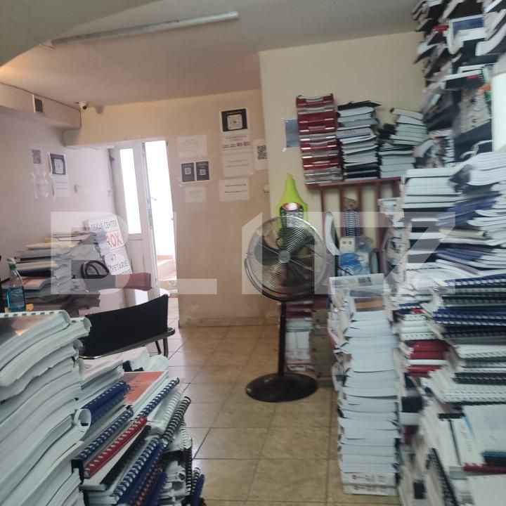 Spațiu comercial de vânzare Bd. Independentei - 208685SVC | BLITZ Iași | Poza5