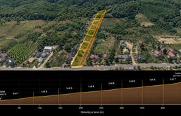 Teren intravilan de vânzare în Tomești, Iași, cu suprafața totală de 5.575 mp.