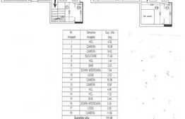 Apartament de 5 camere, dispus pe 2 niveluri, 132 mp, 4 balcoane in zona Canta 