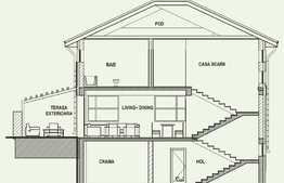 Vila de 5 camere cu panorama, 272.1 mp, teren 1500 mp, Bucium