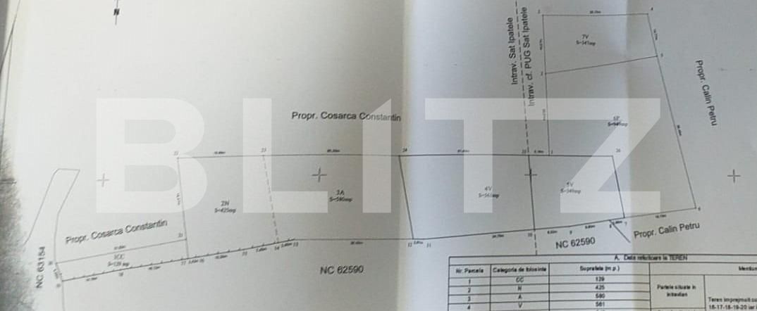 Teren de vânzare Exterior Sud - 80901TV | BLITZ Iași | Poza4