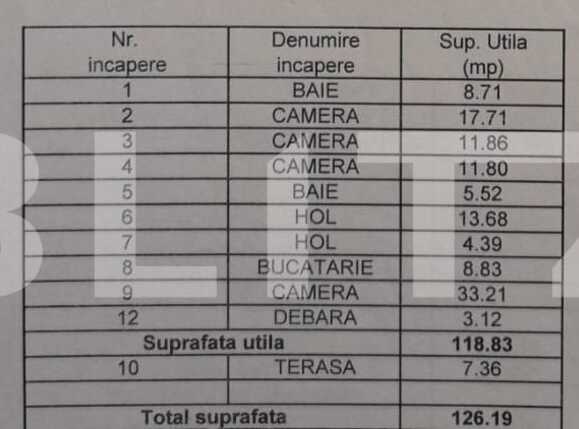 Apartament de vânzare 4 camere Bucium - 82341AV | BLITZ Iași | Poza9