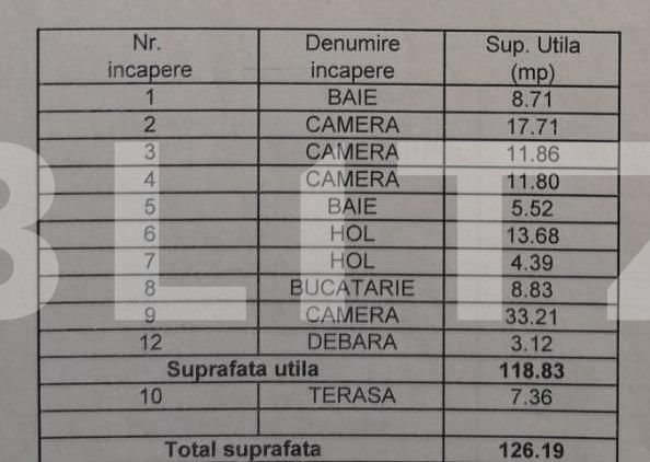 Apartament de vânzare 4 camere Bucium - 82341AV | BLITZ Iași | Poza9