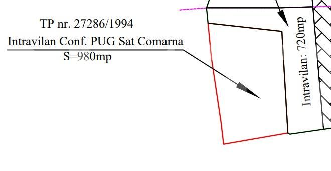 Teren de vânzare Exterior Sud - 86718TV | BLITZ Iași | Poza3