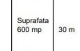 Teren intravilan de 600 mp, front 30 ml, Todirel-Barnova
